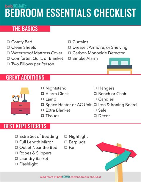 airbnb-host-bedroom-checklist – bnbNomad