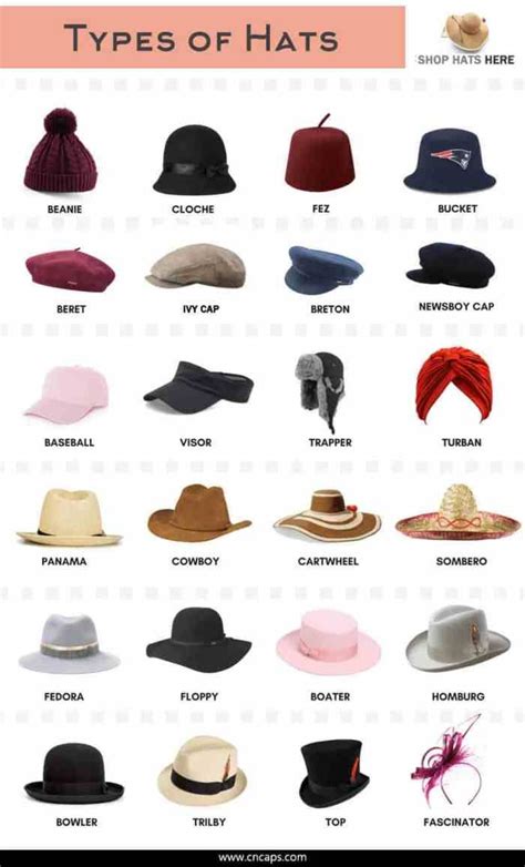 Quality Custom Headwear Supplier from China - CNCAPS | Hat fashion ...