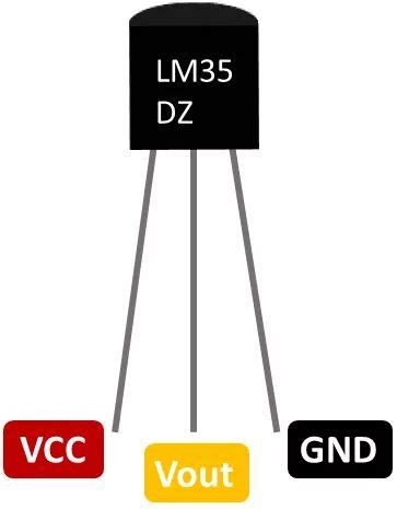 LM35DZ Temperature Sensor Pinout | Random Nerd Tutorials #arduino #sensors #arduinoprojects ...