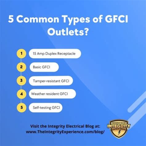 GFCI Outlet Guide: How to Diagnose a Bad GFCI and Fix it (w ...