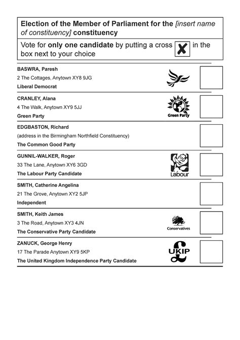 Numbers abolished from ballot papers for May elections