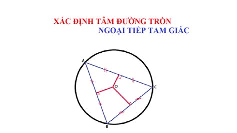 2 Cách tìm tọa độ tâm đường tròn ngoại tiếp tam giác ABC