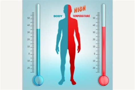 Vector Body temperature. Human Icons. $3.00 Human Body Temperature ...