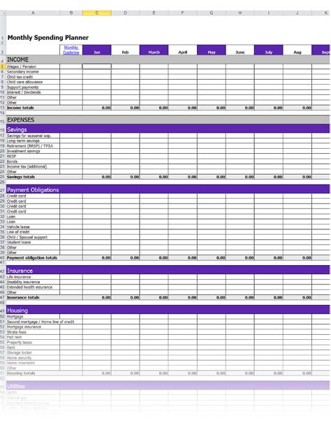 Personal budget expense tracker excel - dolfguild