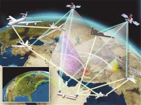 DEFENSE STUDIES: MUOS satellite delayed further