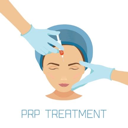 How PRP Therapy Can Help with Skin Rejuvenation