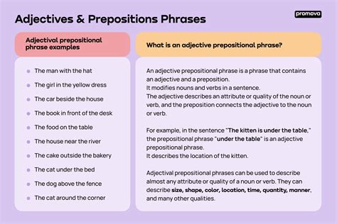 Prepositional Phrase — Definition, Examples, And Types, 52% OFF