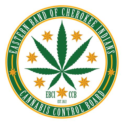 CIPD seizes over 900 lbs. of marijuana, guns in Cherokee Co. arrests – EBCI-CCB