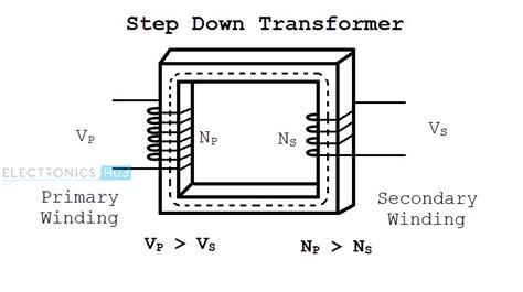 Electrical and Electronics Circuit: Step Down Transformer
