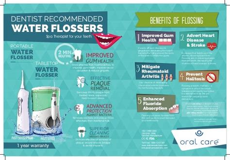 water flosser clinic poster water flossers