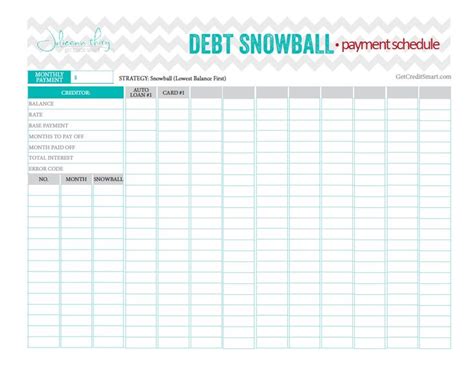 You may want to read this about Snowball Debt Elimination Calculator