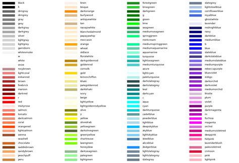 Matplotlib Color Palette – Be on the Right Side of Change