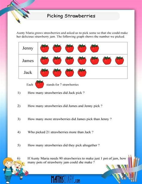 Pictograph – Grade 2 Math Worksheets