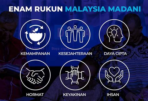 'Malaysia Madani' – a new beginning, a second chance to dream - Aliran