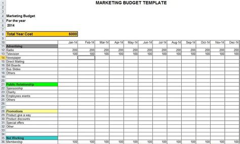 Marketing Budget Templates - Word Excel Samples