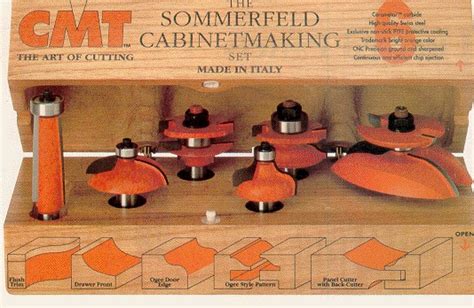 Woodwork Cabinet Making Router Bits PDF Plans