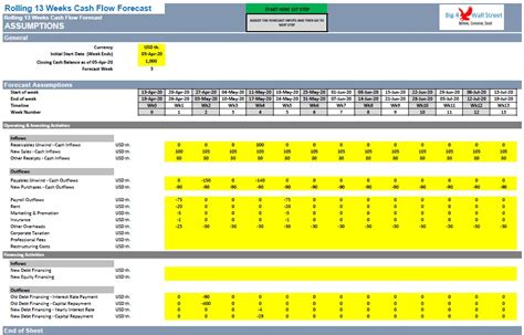 13-Week Cash Flow Template Excel Free