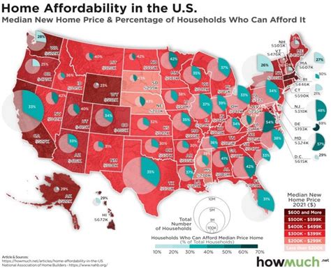 This Map Shows Just How Much Home You Can Afford in Each State | House ...