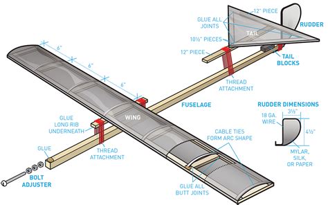 PDF How to build balsa wood glider ~ Woodworking Plan