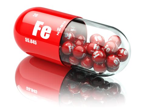 Iron Supplements for Anemia - Med List Review - Med Ed 101