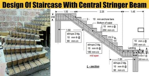 Stringer Beam Staircase Reinforcement | Staircase design, Concrete stairs, Beams