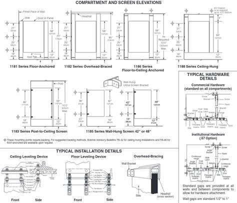 Toilet Cubicle Partition Dimensions - BEST HOME DESIGN IDEAS