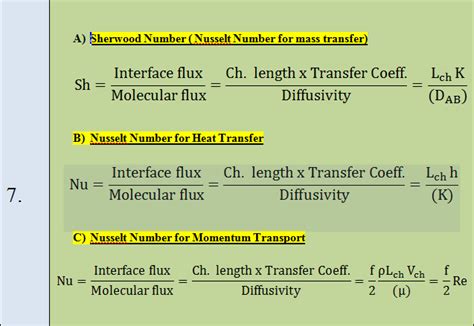 Dimensionless Numbers - The Engineering Concepts