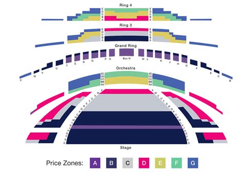 Seating Chart | The National Ballet of Canada