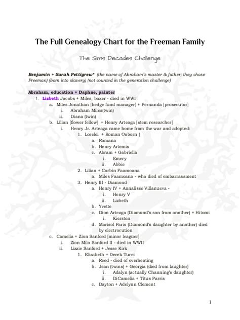 The Full Genealogy Chart For The Freeman Family 3 | PDF | Family ...