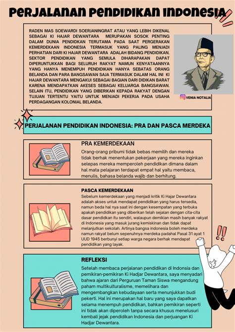 Koneksi antar Materi Relevansi Perjalanan Pendidikan Indonesia