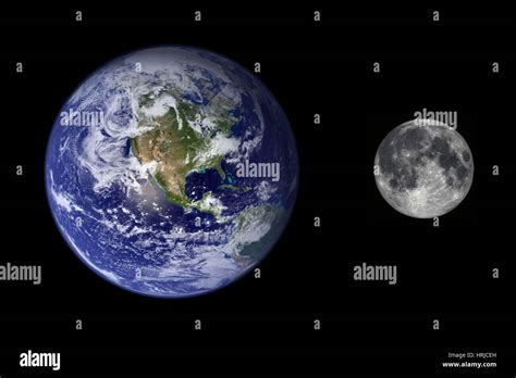 Moon Size Compared To Earth