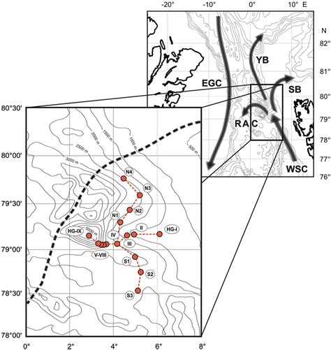 Map of the Fram Strait. Black arrows indicate the main circulation... | Download Scientific Diagram