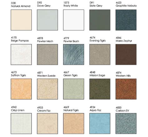 Wilsonart Laminate Colors - Effy Moom