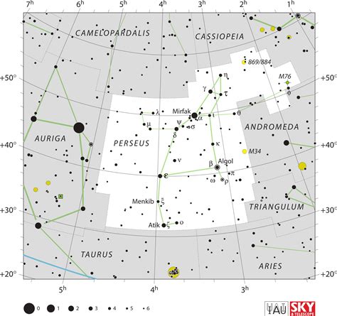 Perseus (constellation) - Wikipedia