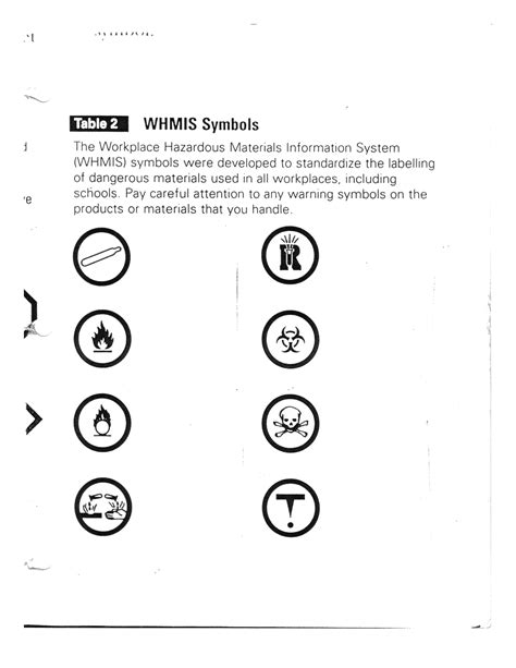 16 Safety Symbols Worksheet Answers / worksheeto.com