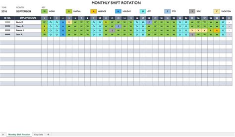 12 Hour Shift Schedule Template Excel | Calendar Template Printable