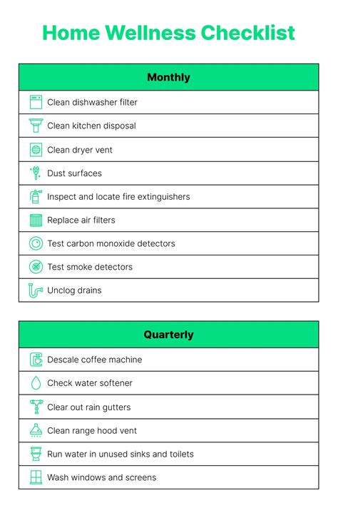 Seasonal Home Maintenance Checklist - Hippo