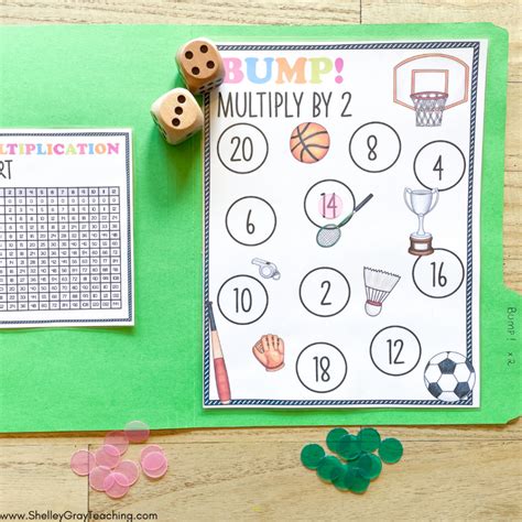 Here's A Fun Multiplication Math Game Your Students Will Love - Shelley Gray