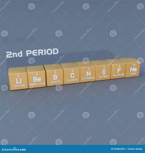 Periodic Table 2nd Period Stock Illustration - Image: 55455284