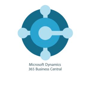 Dynamics 365 Business Central