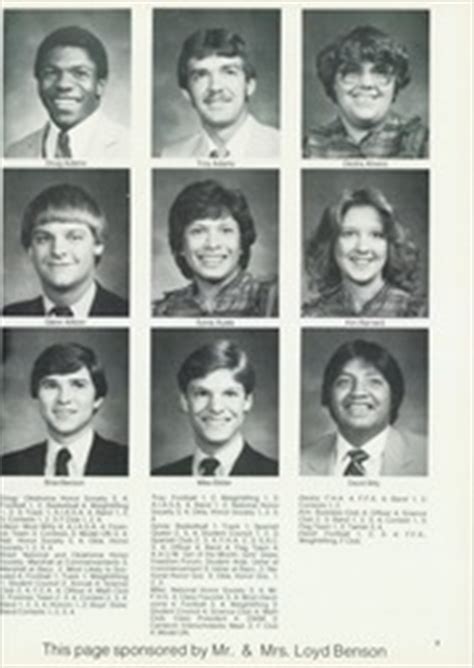 Frederick High School - Bomber Yearbook (Frederick, OK), Class of 1983, Page 13 of 134