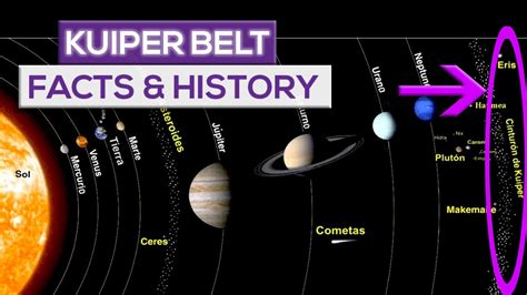 Is The Kuiper Belt The Edge Of The Solar System - PELAJARAN