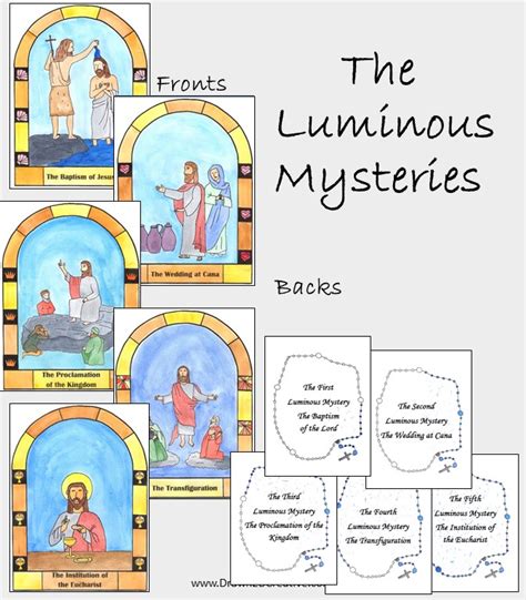 Watercolor Printable Mysteries of the Rosary Cards - Drawn2BCreative