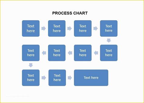 Free Workflow Diagram Template Of 40 Fantastic Flow Chart Templates ...