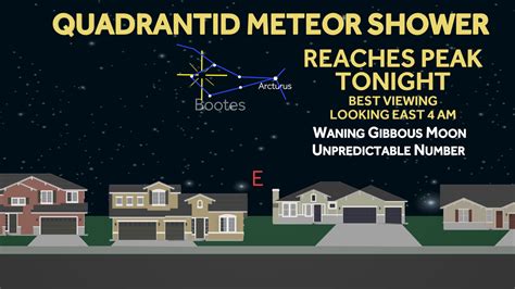 How to see the 2024 Quadrantid Meteor Shower in California