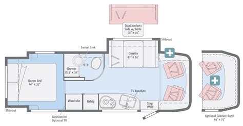 2001 Itasca Sunrise Wiring Diagram