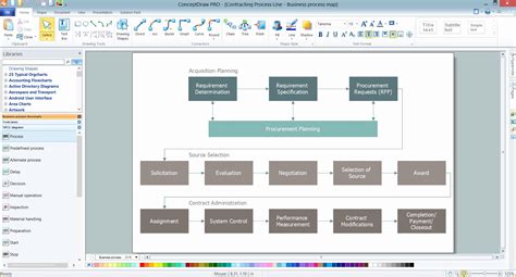 Free Business Process Mapping Template Of Flowchart software | Heritagechristiancollege