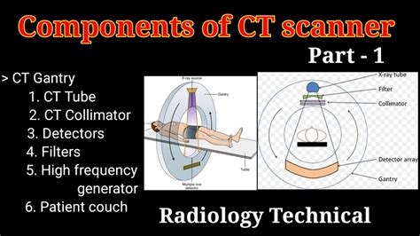 Components of CT scanner # Part - 1 # Computed Tomography #|| By BL ...