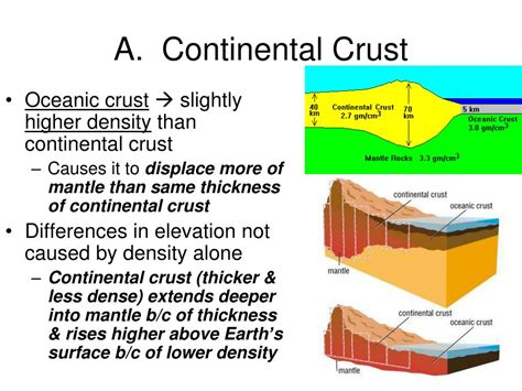 Crusty Meaning