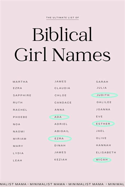 Catholic Names, Biblical Girl Names, Meaningful Baby Names, Unique Baby Names, Unusual Words ...